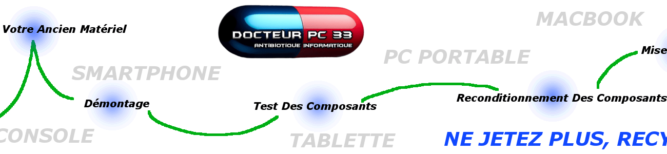 cette image représente une publicité pour le rachat mac et Pc portable ,mac, smartphone, tablette, console, à bordeaux.